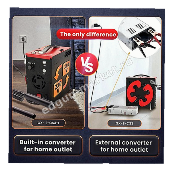 Упаковка производителя — компрессор высокого давления GX CS3-I 12/220В до 320 бар (автостоп)