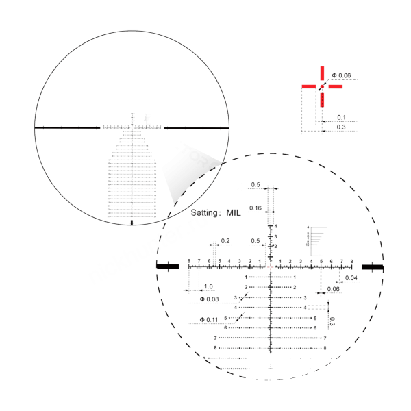 Центр сетки Continental x6 3-18x50 FFP с увеличенной врезкой