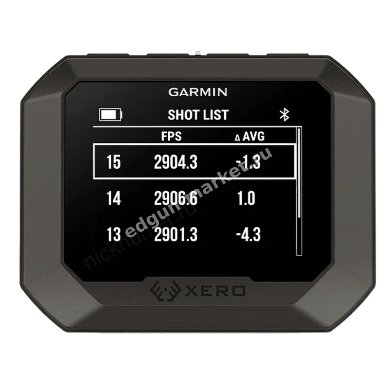 Список выстрелов на Garmin Xero C2 с отклонением от средней